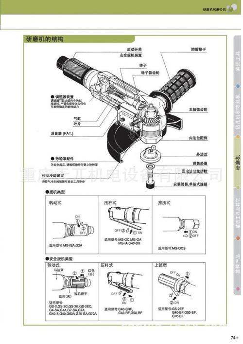 工具为日本几大专业气动工具制造商之一,我公司主营横田角磨机产品
